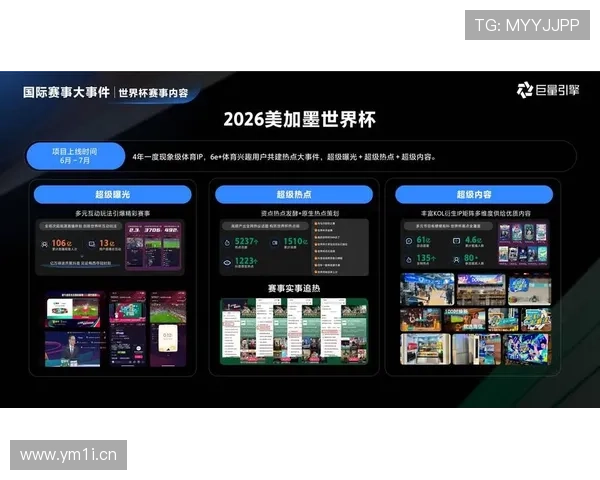 全球体育赛事数据排行深度解析与历史记录全景展示平台创新趋势研究